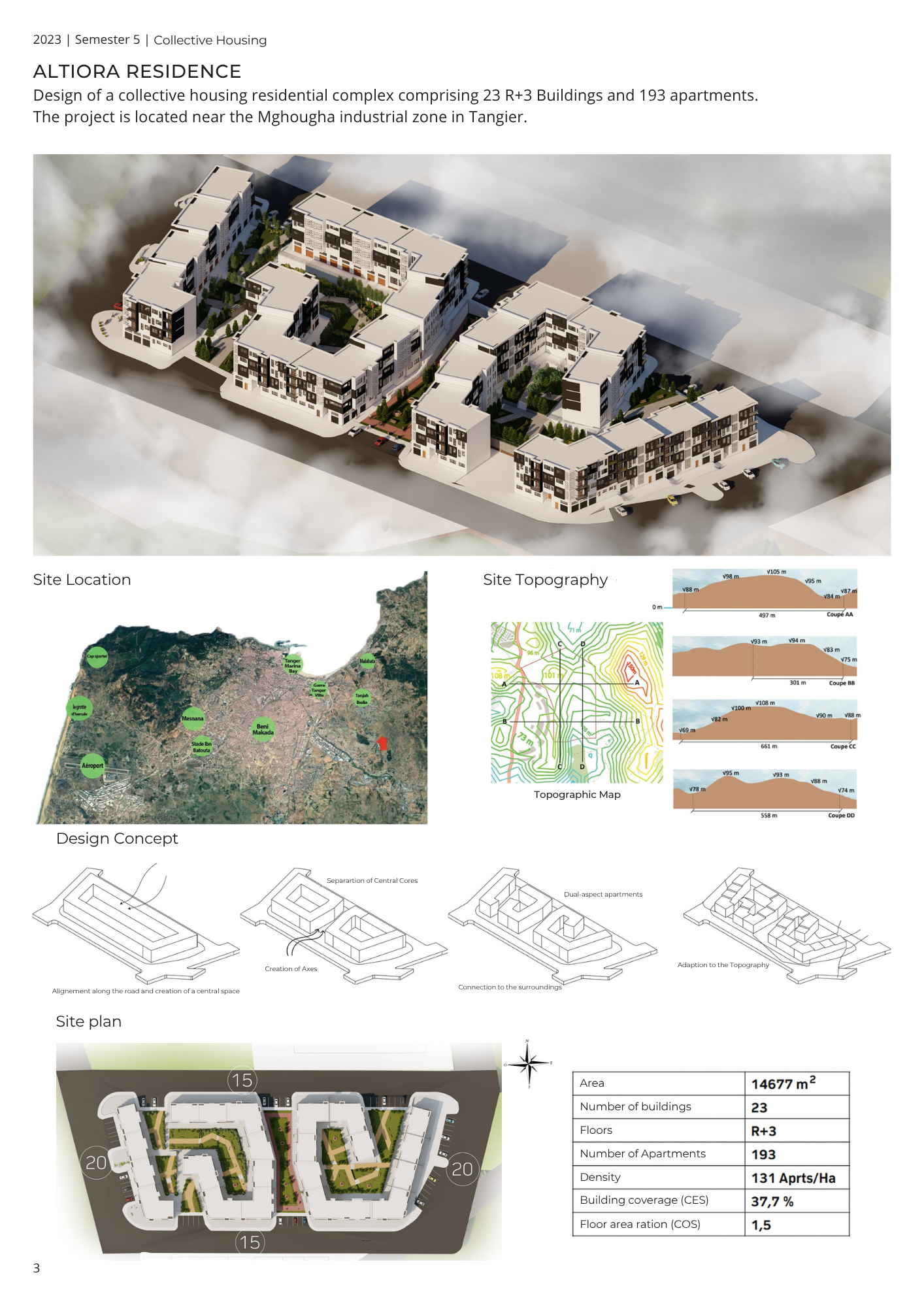 Altiora Residence